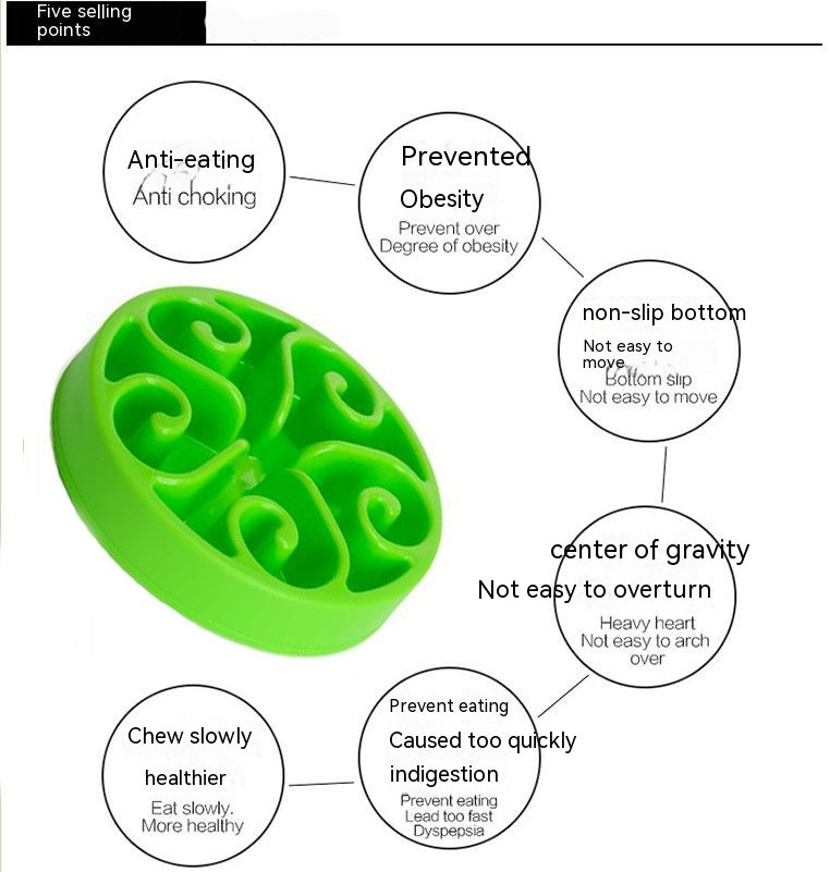 Pet Anti-choke Food Basin Dog Food Bowl CITADEL